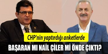 Omer Faruk Basaran Nail Ciler