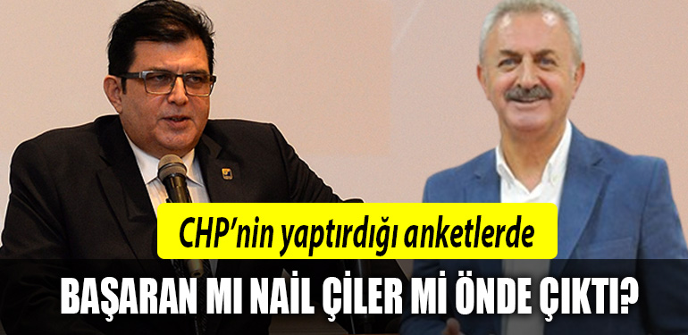 Omer Faruk Basaran Nail Ciler