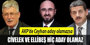 akp kocaeli