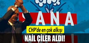 nail ciler