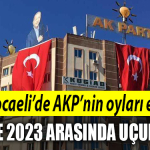 akp kocaeli