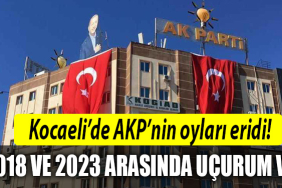 akp kocaeli