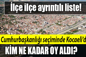kocaeli 2023 seçimleri ilçe oy oranları