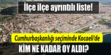 kocaeli 2023 seçimleri ilçe oy oranları