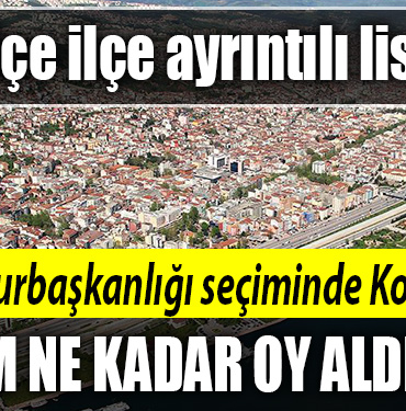 kocaeli 2023 seçimleri ilçe oy oranları