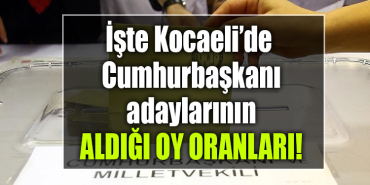 kocaeli cumhurbaşkanı adayları