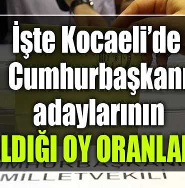 kocaeli cumhurbaşkanı adayları