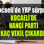 kocaeli vekil sayısı