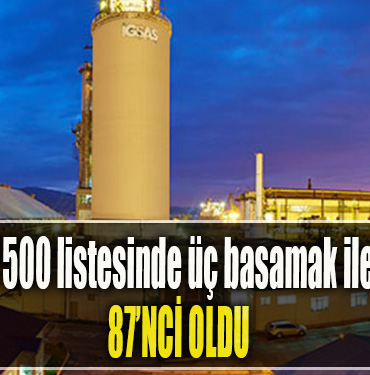 İGSAŞ, ISO 500 listesinde üç basamak ilerleyerek 87’nci oldu