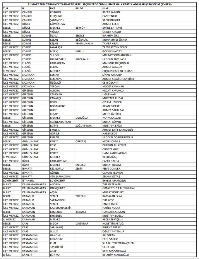 abaec5e0 9ab5 11ee 8df3 1d2983d8814f