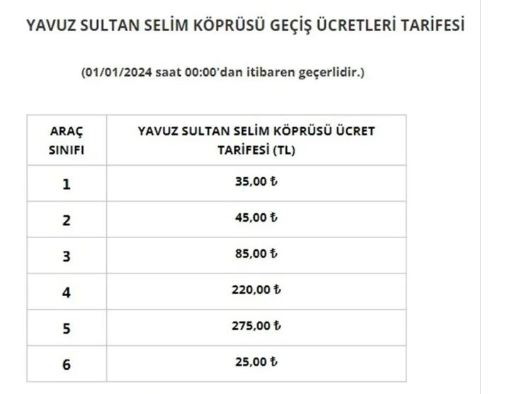 yavuz sultan selim kopru gecis ucret