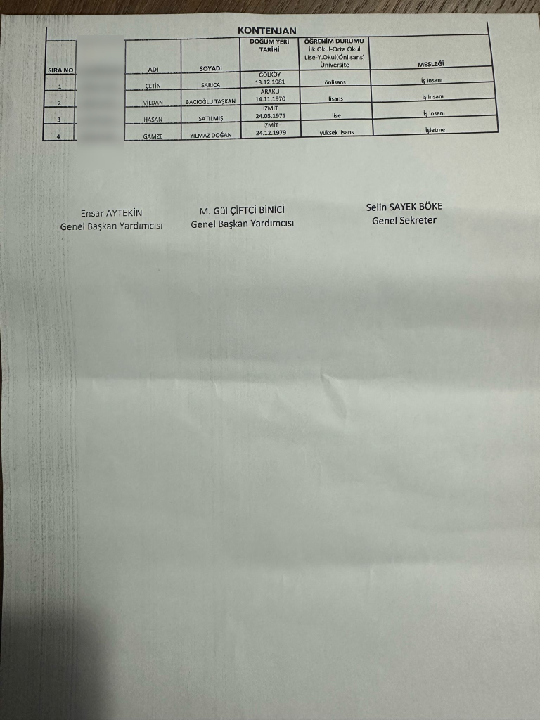 chp izmit liste (1)