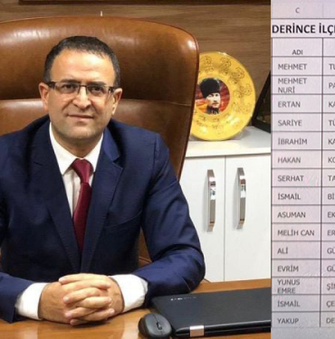derince liste