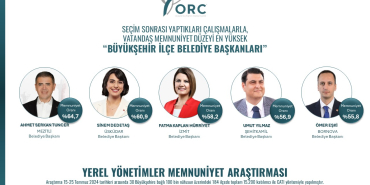 Hürriyet memnuniyet araştırmasında yine üst sıralarda