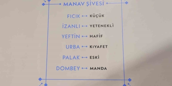 Kocaeli’nin sözlü mirası “Manav Ağzı Sözlüğü” ile kayıt altına alınıyor