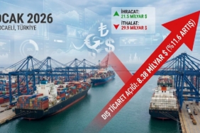 Dış Ticaret Açığı ,6 Artışla 8,38 Milyar Dolara Çıktı!