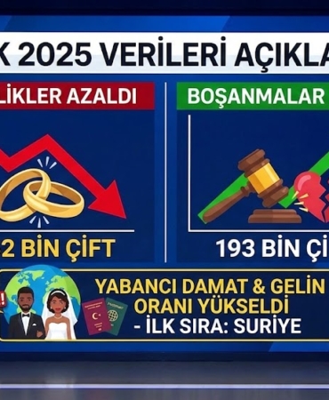İşte Yabancı Damat ve Gelin Sürprizi