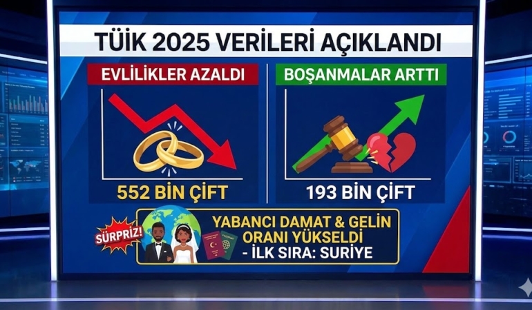 İşte Yabancı Damat ve Gelin Sürprizi