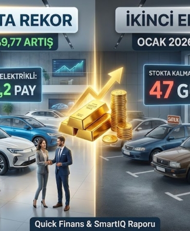 Sıfır Araçta Rekor, İkinci Elde Büyük Daralma!