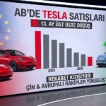 Tesla’da Avrupa Kabusu Devam Ediyor