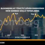 Tuketici-Guveninde-Ekim-Sonrasi-Hizli-Toparlanma-Kaydedildi-featured