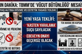 18 Yaş Altına Dövme ve Estetik Yasağı Yolda!