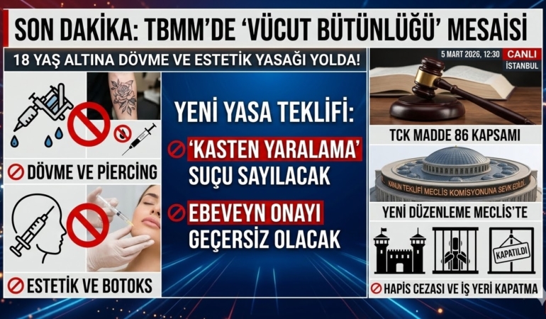 18 Yaş Altına Dövme ve Estetik Yasağı Yolda!