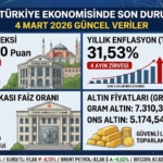 4 Mart 2026 Ekonomi Altın ve Dolarda Sıcak Saatler!