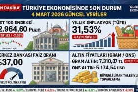 4 Mart 2026 Ekonomi Altın ve Dolarda Sıcak Saatler!