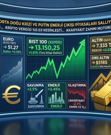 Altın Rekor Tazeliyor, Dolar 44 TL Sınırında!