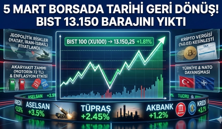 BIST 13.150 Barajını Yıktı Geçti!