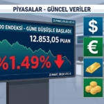 Borsa Güne Düşüşle Başladı! İşte 23 Mart Dolar, Euro ve Altın Fiyatlarında Son Durum