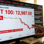 Borsa İstanbul’da İran Savaşı Şoku BIST 100 Güne %5,32 Düşüşle Başladı!