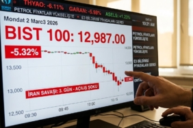 Borsa İstanbul’da İran Savaşı Şoku BIST 100 Güne %5,32 Düşüşle Başladı!