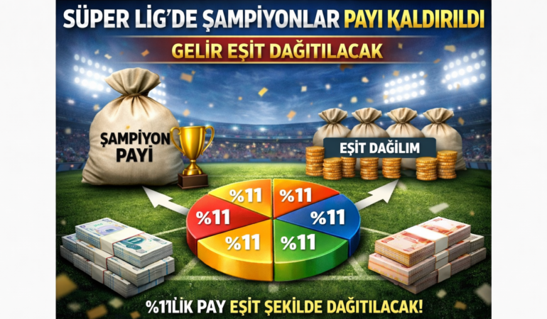Süper Lig'de Şampiyonlar Payı Kaldırıldı Gelir Eşit Dağıtılacak