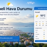 Kocaeli Hava Durumu