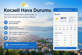 Kocaeli Hava Durumu
