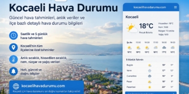 Kocaeli Hava Durumu