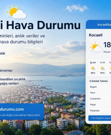 Kocaeli Hava Durumu