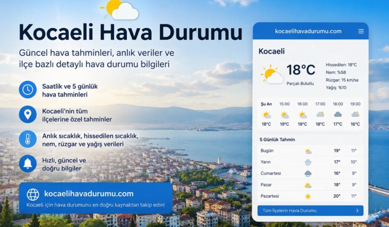 Kocaeli Hava Durumu