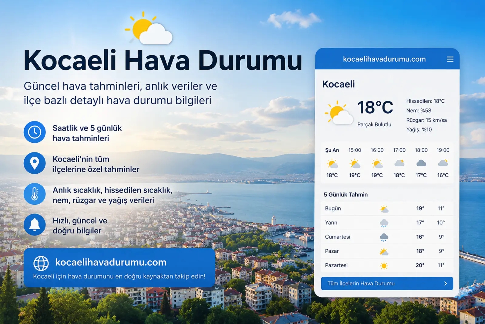 Kocaeli Hava Durumu