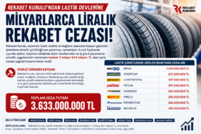 Rekabet Kurulu’ndan lastik sektörüne 3,6 milyar TL’lik ceza
