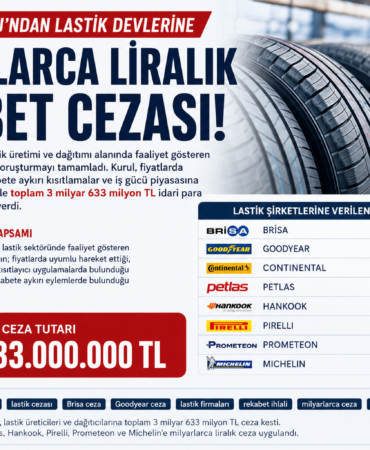 Rekabet Kurulu’ndan lastik sektörüne 3,6 milyar TL’lik ceza
